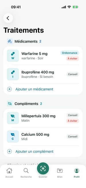 Traitements : warfarine 5 mg (Ordonnance, à éviter), ibuprofène 400 mg (Conseil, si besoin), millepertuis et calcium